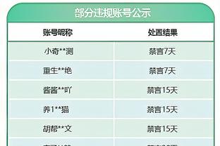 意天空：索默仍受流感影响并提前离开国米训练中心，不会出战莱切