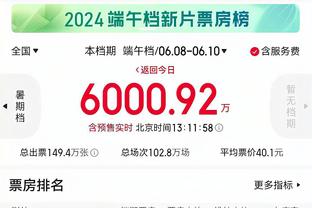 谁carry谁养老？C罗16球8助领跑双榜，本泽马9球4助，内马尔0球3助