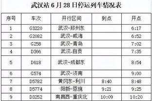 TA：曼联新CEO开始会见俱乐部高管 红魔新方向将以足球为先